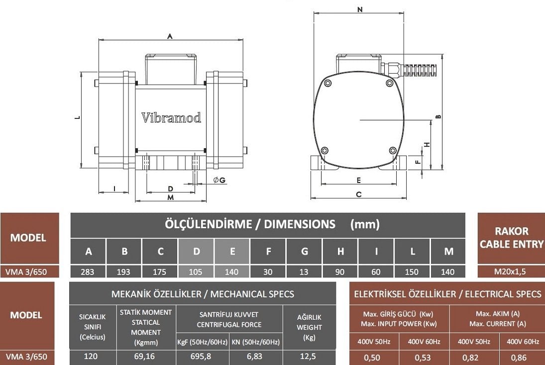 Vibramod VMA 3/650 655.12 Kg/F 0.5 kw 3000 D/D 400 volt Trifaze Vibrasyon Motoru Mekanik ve Elektriksel Özellikler Tablosu, Gövde Ölçülendirme Tablosu ve Teknik Çizimi